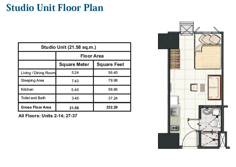 https://www.manilacondohub-smdc.com/images/properties/blue/unit-layouts/01 - BLUE - Studio unit (+21.58sqm).webp